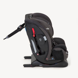 JOIE EVERYSTAGE™ FX