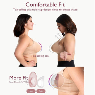 MOMCOZY MOBILE STYLE HANDS-FREE SLIM BREAST PUMP M6- DOUBLE