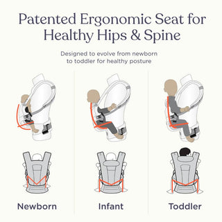 ERGOBABY OMNI DELUXE MESH BABY CARRIER