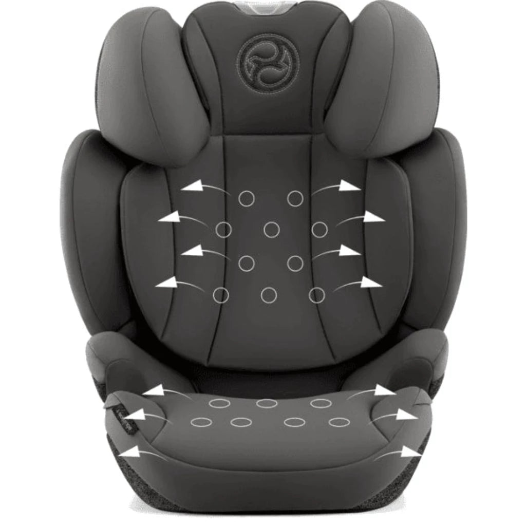 Cybex sales solution 2x