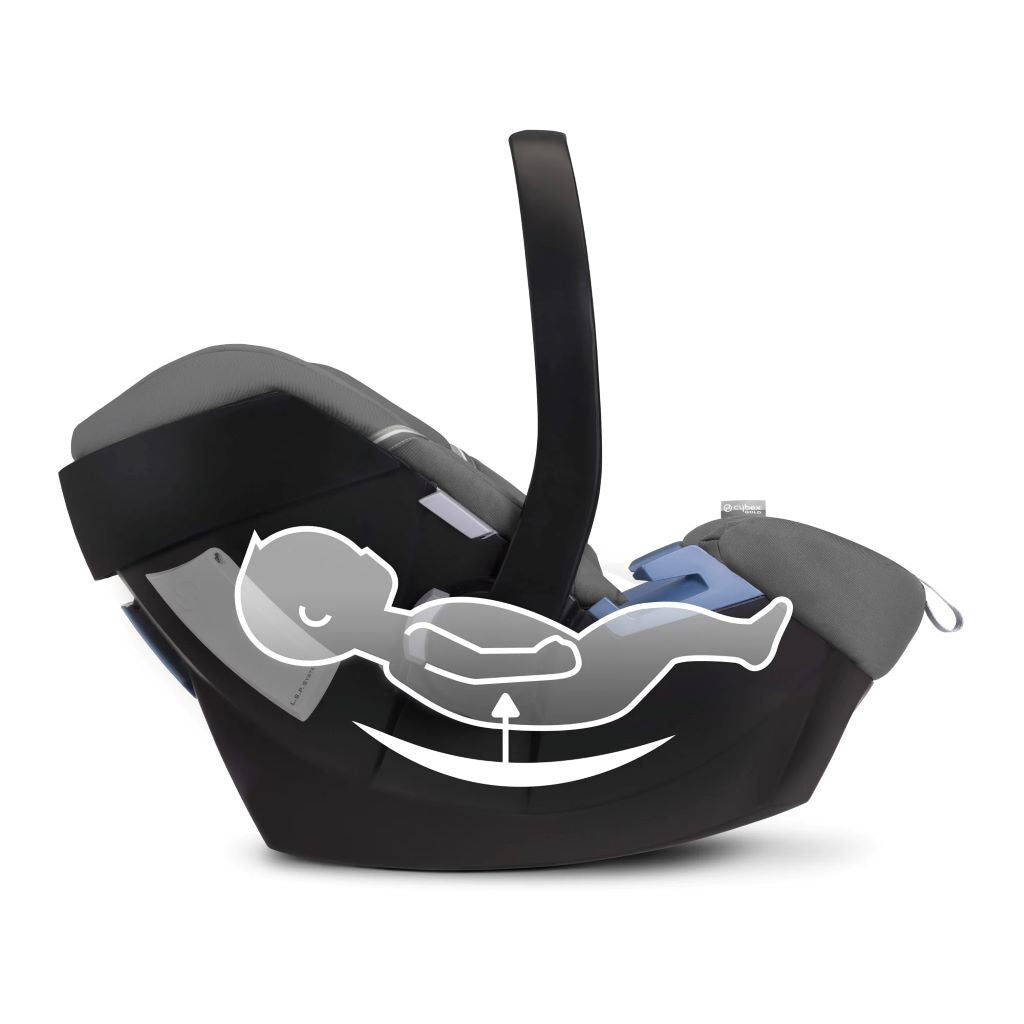 cybex aton 2 fix base CYBEX ATON 5 & BASE 2-FIX COMBO SPECIAL – Precious Cargo