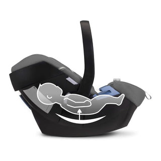 CYBEX ATON 5 & BASE 2-FIX COMBO SPECIAL