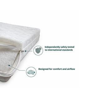 SAFESLUMBER BREATHABLE COT MATTRESS