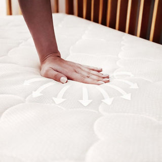 SAFESLUMBER BREATHABLE COT MATTRESS