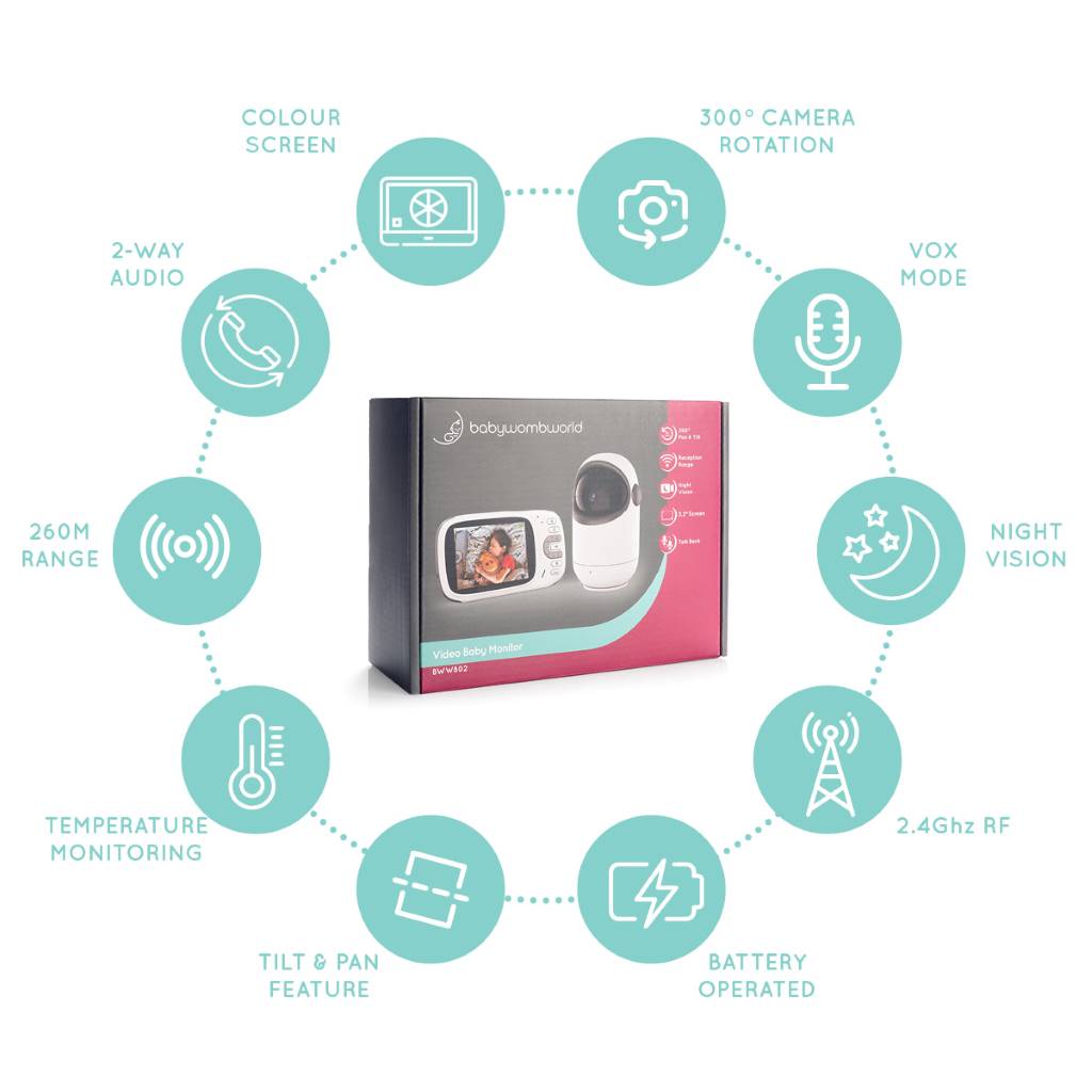 BABYWOMBWORLD ROTATING VIDEO BABY MONITOR BWW802 – Precious Cargo