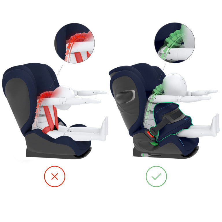 CYBEX PALLAS G I SIZE Precious Cargo